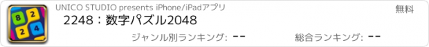 おすすめアプリ 2248：数字パズル2048