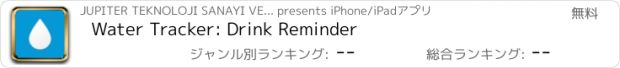 おすすめアプリ Water Tracker: Drink Reminder