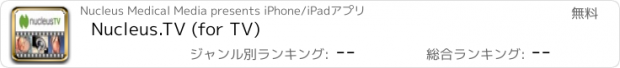 おすすめアプリ Nucleus.TV (for TV)
