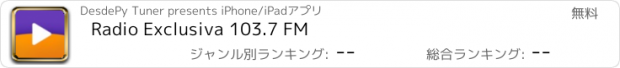 おすすめアプリ Radio Exclusiva 103.7 FM