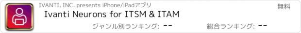 おすすめアプリ Ivanti Neurons for ITSM & ITAM