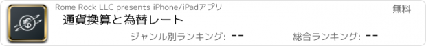 おすすめアプリ 通貨換算と為替レート