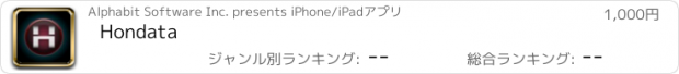 おすすめアプリ Hondata