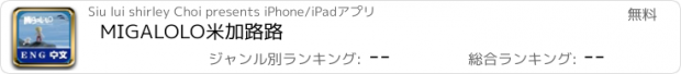 おすすめアプリ MIGALOLO米加路路