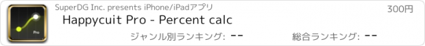 おすすめアプリ Happycuit Pro - Percent calc