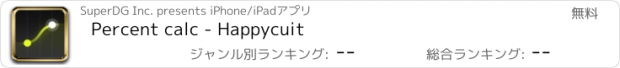 おすすめアプリ Percent calc - Happycuit