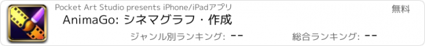 おすすめアプリ AnimaGo: シネマグラフ・作成