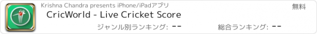 おすすめアプリ CricWorld - Live Cricket Score