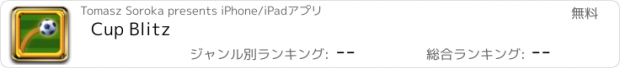 おすすめアプリ Cup Blitz
