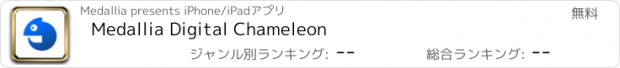 おすすめアプリ Medallia Digital Chameleon