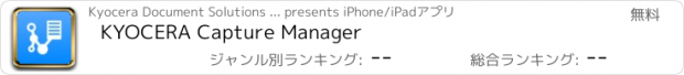 おすすめアプリ KYOCERA Capture Manager