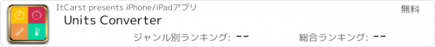 おすすめアプリ Units Converter