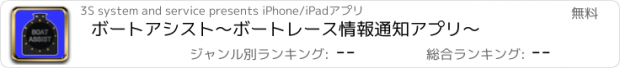 おすすめアプリ ボートアシスト　～ボートレース情報通知アプリ～