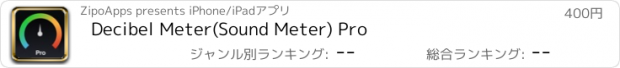 おすすめアプリ Decibel Meter(Sound Meter) Pro