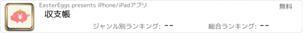 おすすめアプリ 収支帳