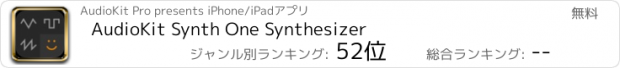 おすすめアプリ AudioKit Synth One Synthesizer