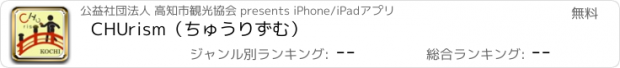 おすすめアプリ CHUrism（ちゅうりずむ）