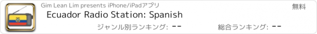 おすすめアプリ Ecuador Radio Station: Spanish