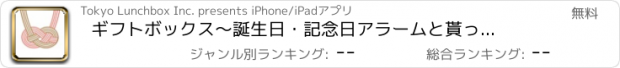 おすすめアプリ ギフトボックス　〜誕生日・記念日アラームと貰った贈ったメモ〜