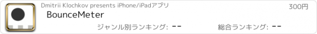おすすめアプリ Metronome ● Bounce Tempo