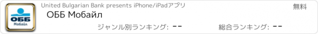 おすすめアプリ ОББ Мобайл