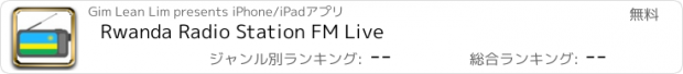 おすすめアプリ Rwanda Radio Station FM Live