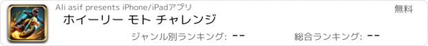 おすすめアプリ ホイーリー モト チャレンジ