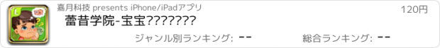おすすめアプリ 蕾昔学院-宝宝记忆训练历险记