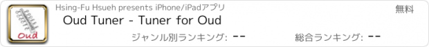 おすすめアプリ Oud Tuner - Tuner for Oud