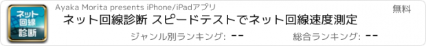 おすすめアプリ ネット回線診断 スピードテストでネット回線速度測定