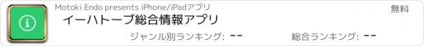 おすすめアプリ イーハトーブ総合情報アプリ