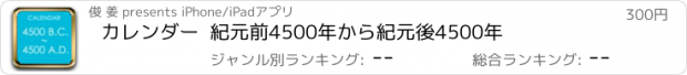 おすすめアプリ カレンダー  紀元前4500年から紀元後4500年