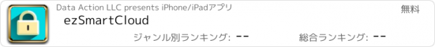 おすすめアプリ ezSmartCloud