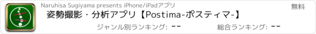 おすすめアプリ 姿勢撮影･分析アプリ【Postima-ポスティマ-】