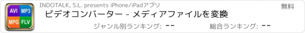 おすすめアプリ ビデオコンバーター - メディアファイルを変換