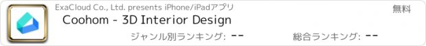 おすすめアプリ Coohom - 3D Interior Design