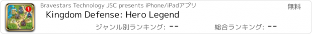 おすすめアプリ Kingdom Defense: Hero Legend