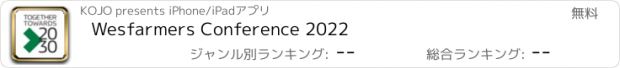 おすすめアプリ Wesfarmers Conference 2022