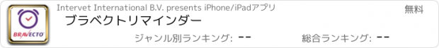 おすすめアプリ ブラベクト　リマインダー