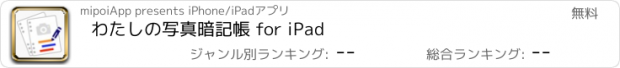 おすすめアプリ わたしの写真暗記帳 for iPad