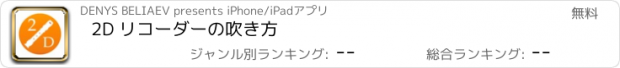 おすすめアプリ 2D リコーダーの吹き方