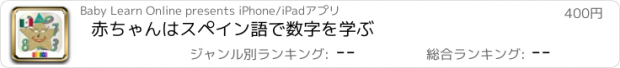 おすすめアプリ 赤ちゃんはスペイン語で数字を学ぶ