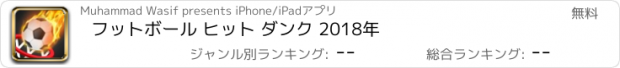 おすすめアプリ フットボール ヒット ダンク 2018年