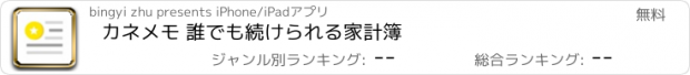 おすすめアプリ カネメモ 誰でも続けられる家計簿