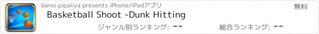 おすすめアプリ Basketball Shoot -Dunk Hitting