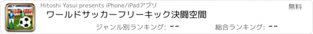 おすすめアプリ ワールドサッカー　フリーキック決闘空間
