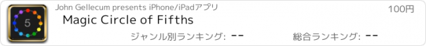 おすすめアプリ Magic Circle of Fifths