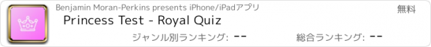 おすすめアプリ Princess Test - Royal Quiz