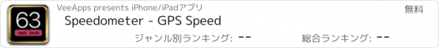 おすすめアプリ Speedometer - GPS Speed