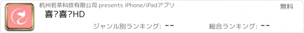 おすすめアプリ 喜鹊喜报HD